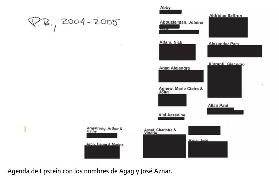 Agenda de Epstein