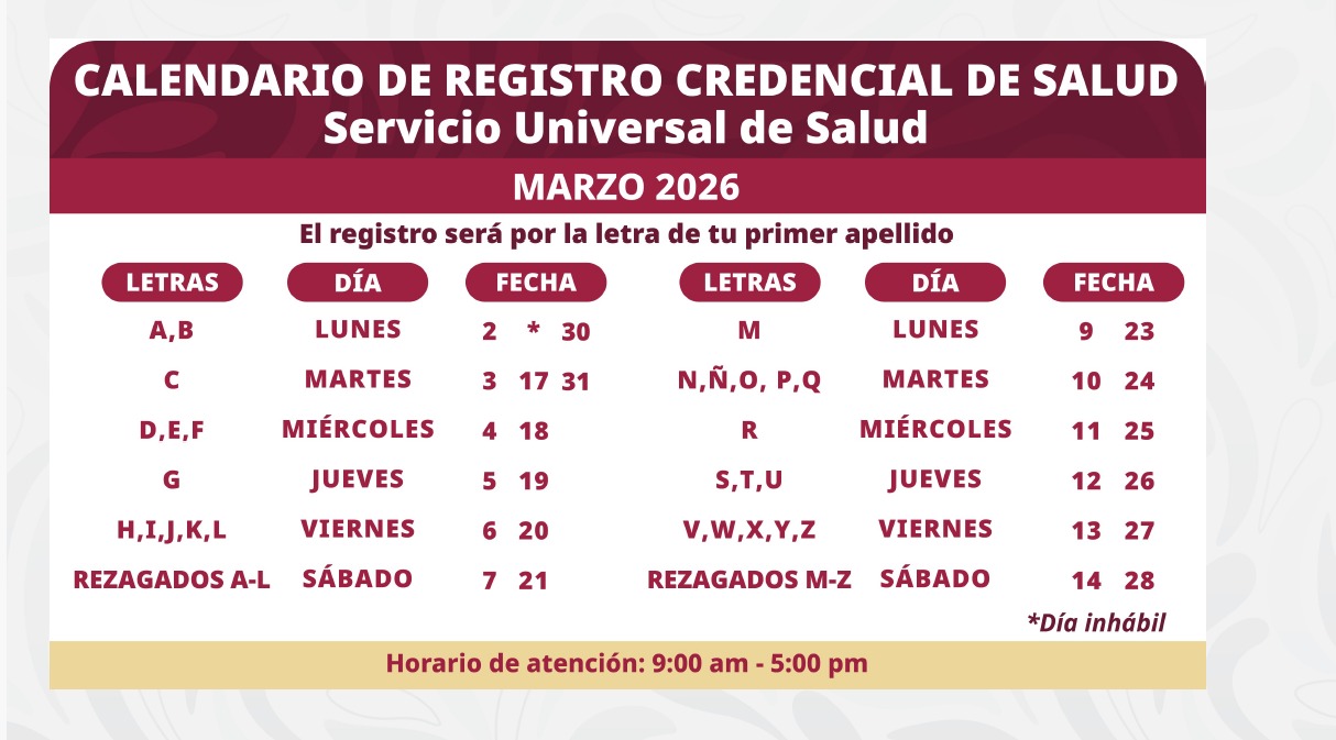 Sheinbaum presenta credencial de Servicio Universal de Salud