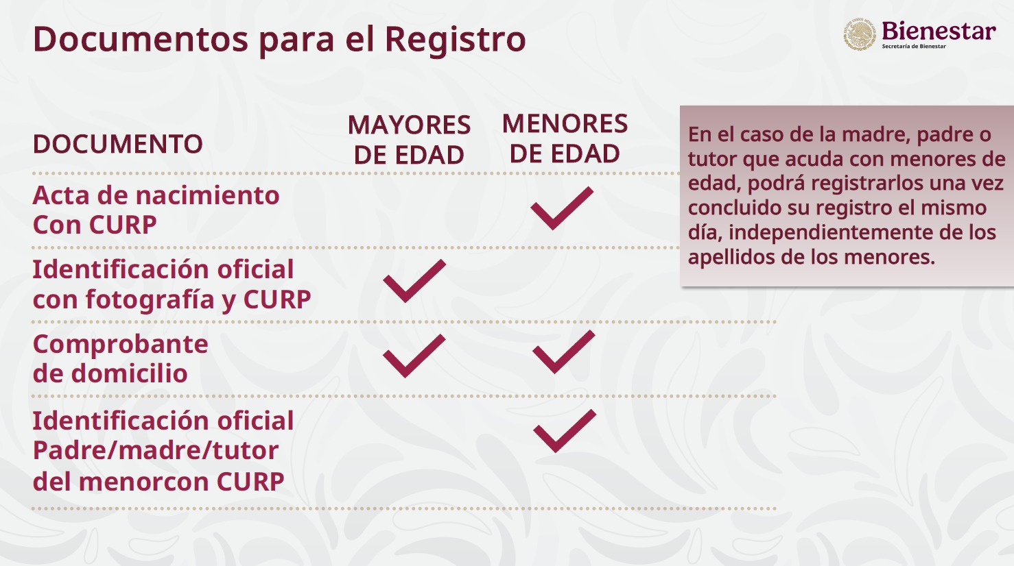 Sheinbaum presenta credencial de Servicio Universal de Salud