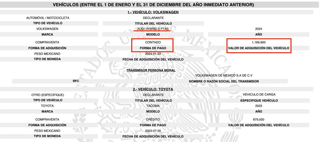 Prima de AMLO compró AUDI en más de un millón de pesos