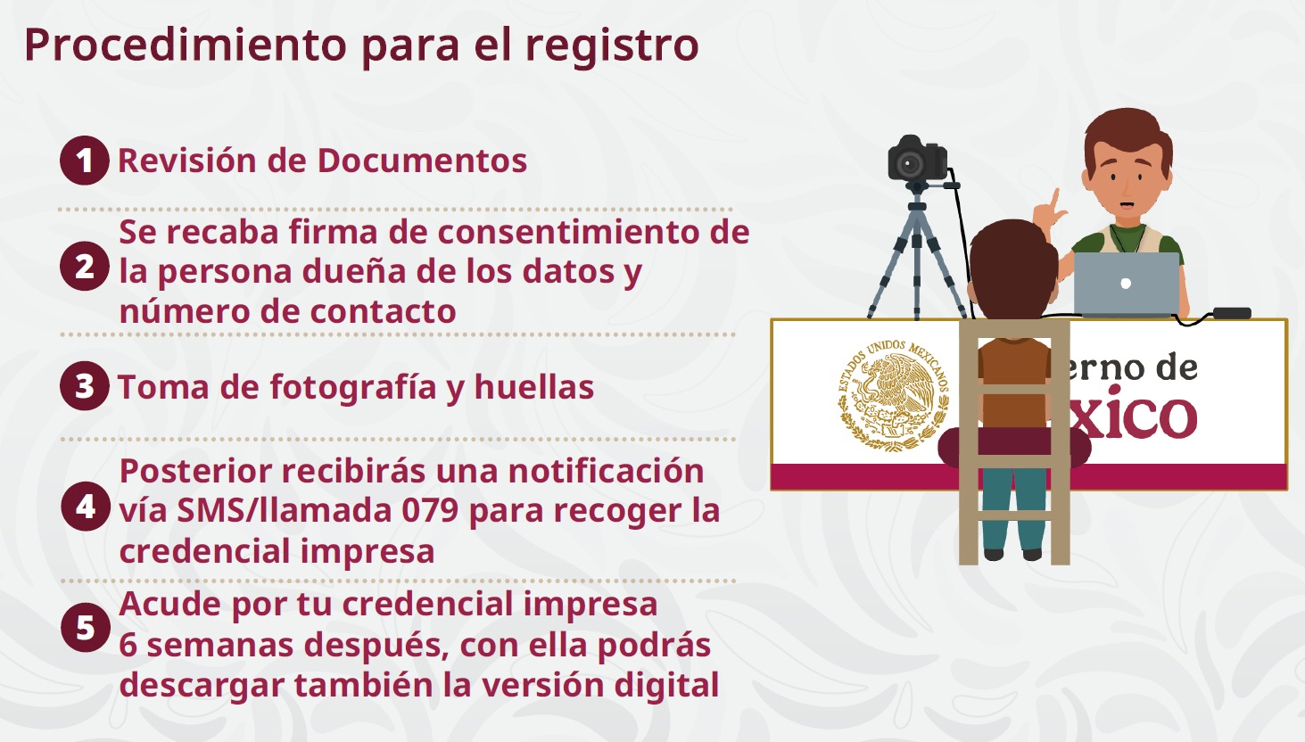 Sheinbaum presenta credencial de Servicio Universal de Salud