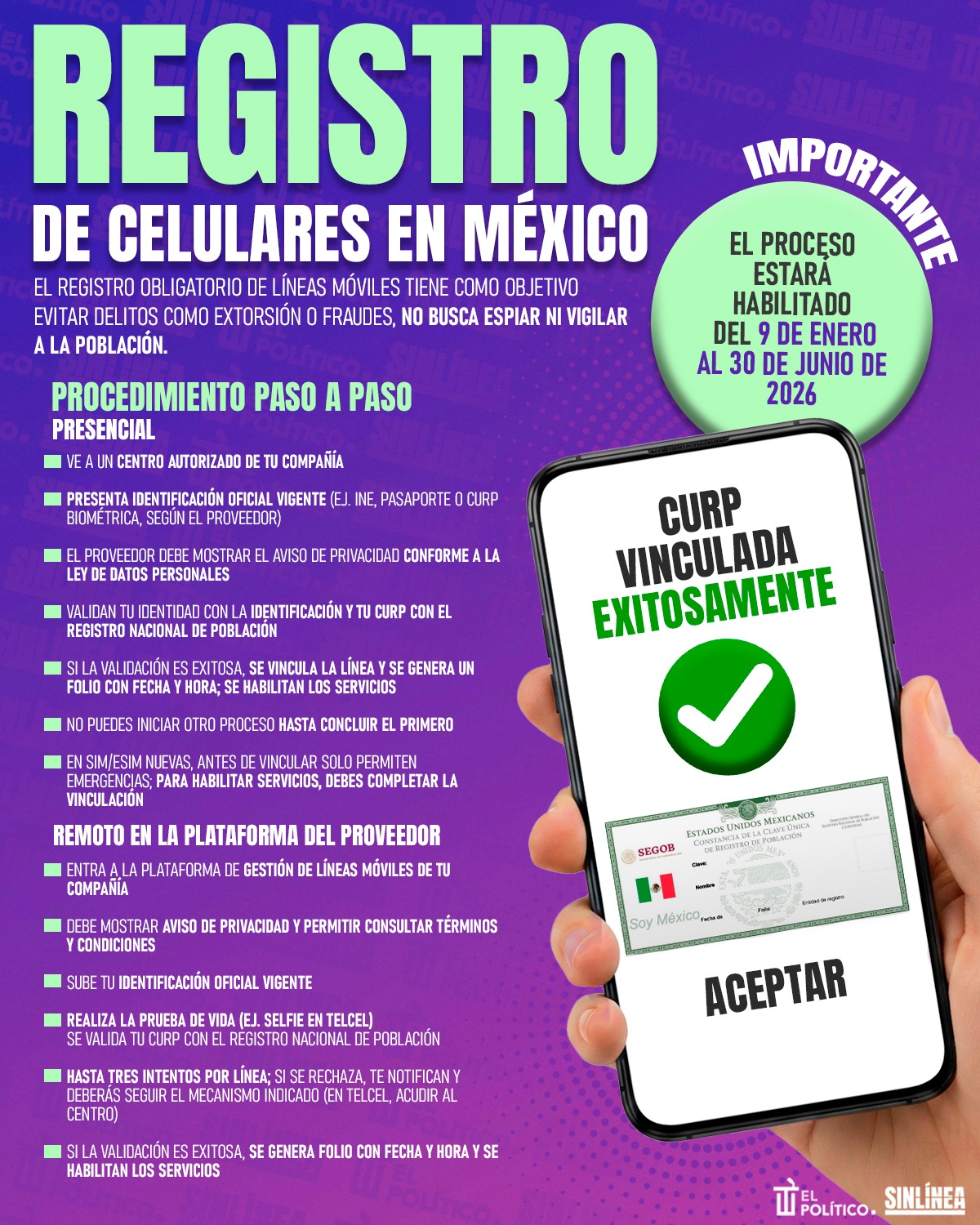Registro de celulares en México