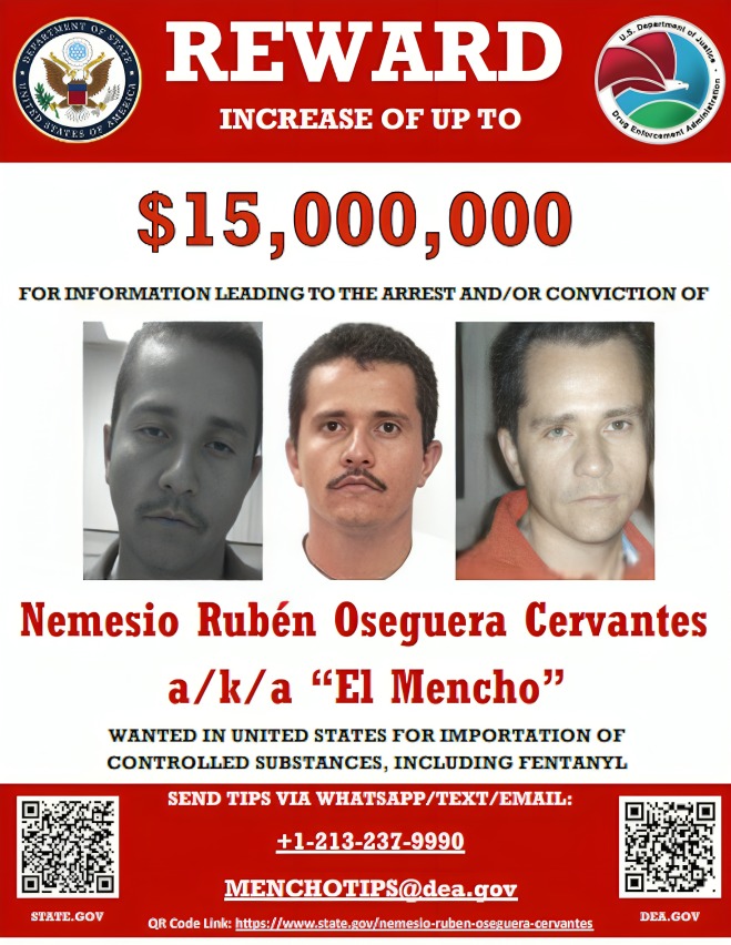 Esquema de tres círculos de El Mencho