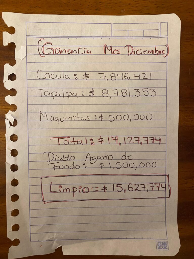 Ganancia El Mencho diciembre