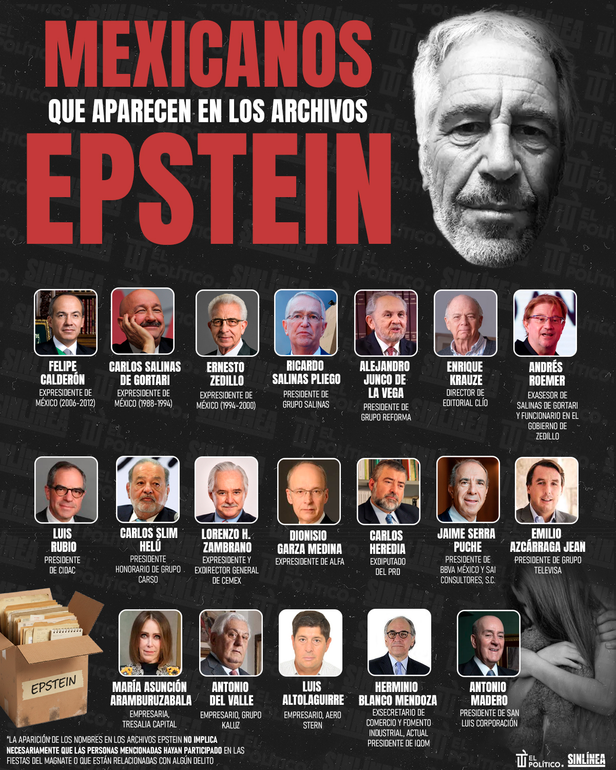 Mexicanos Archivos Epstein
