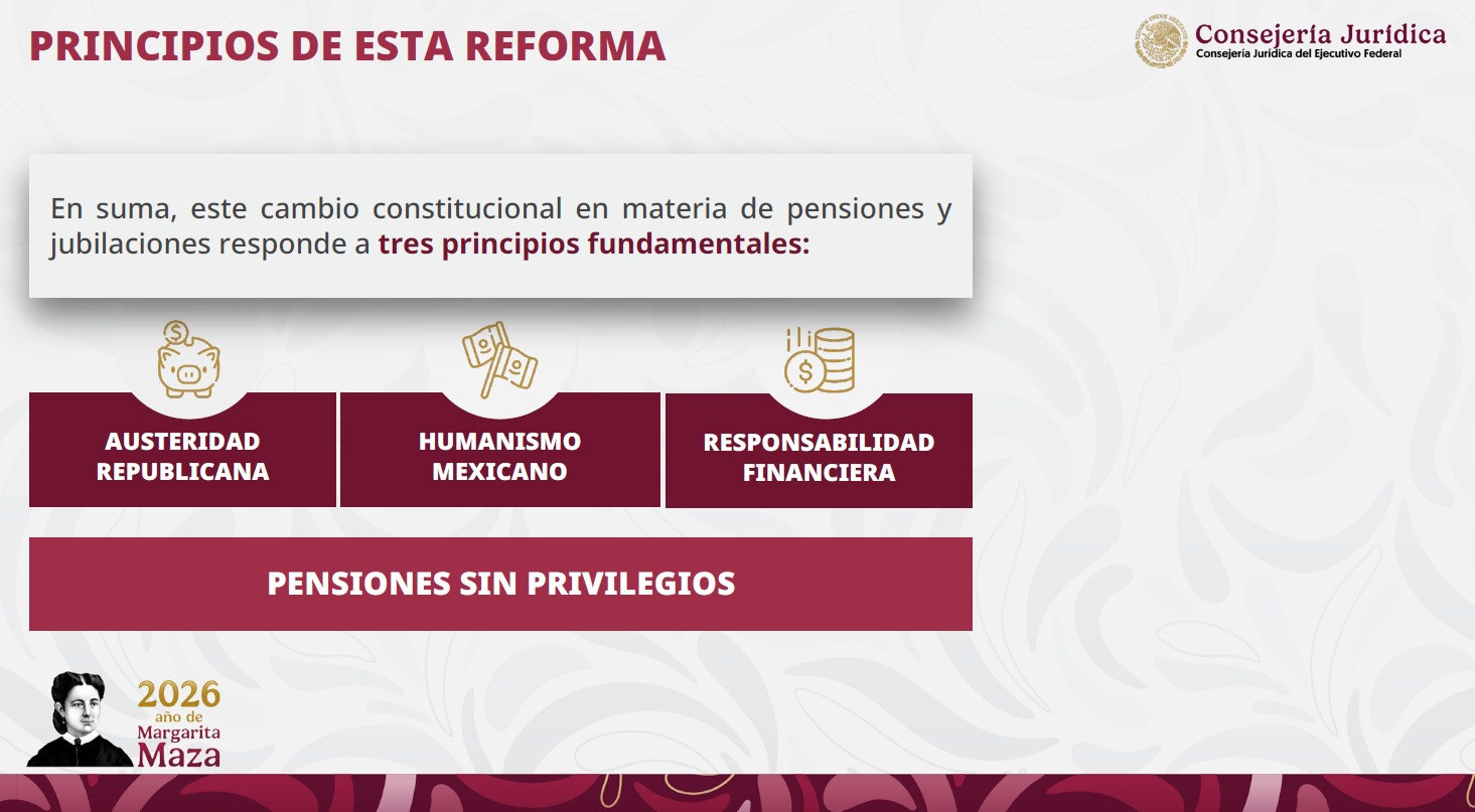 ¿En qué consiste la reforma a pensiones de Sheinbaum?