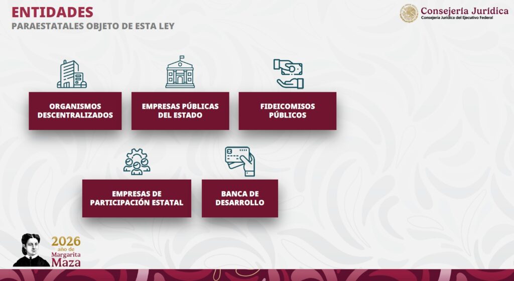 ¿En qué consiste la reforma a pensiones de Sheinbaum?