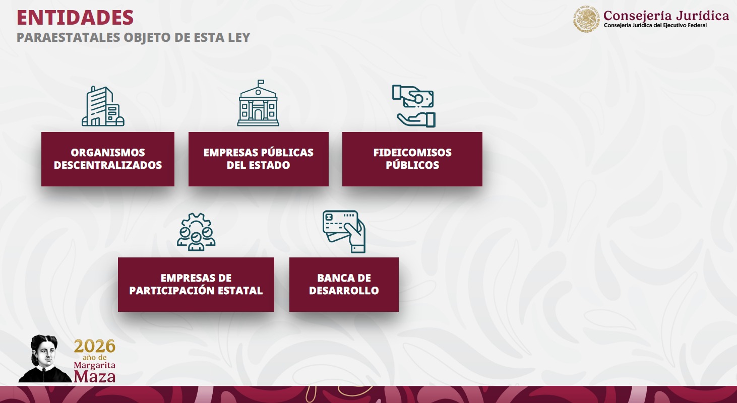 ¿En qué consiste la reforma a pensiones de Sheinbaum?