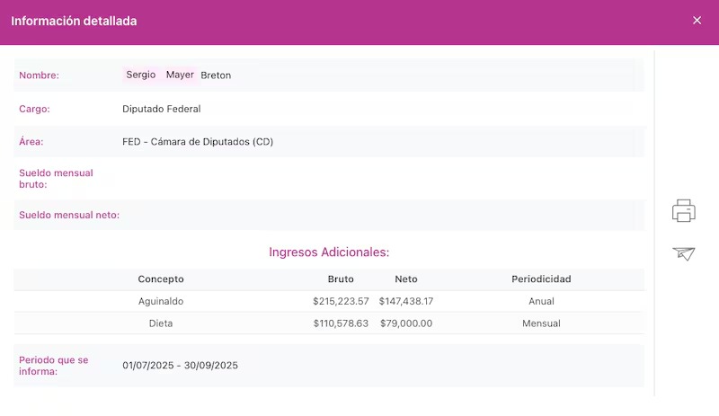 Salario diputado Sergio Mayer