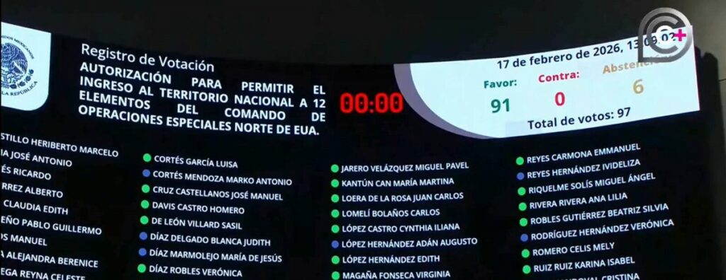 Senado avala ingreso tropas EU