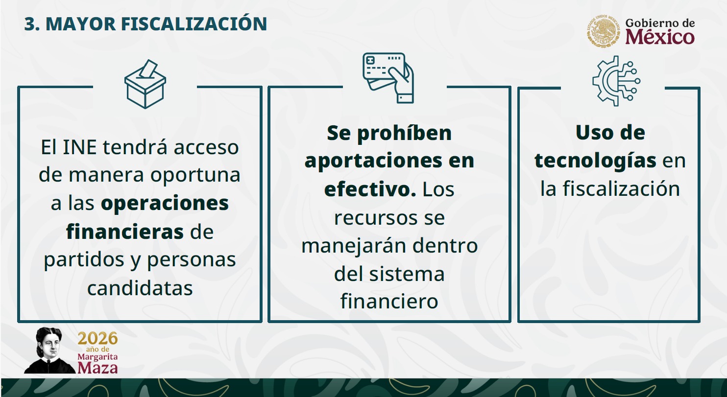 Los 10 puntos clave de la reforma electoral de Sheinbaum