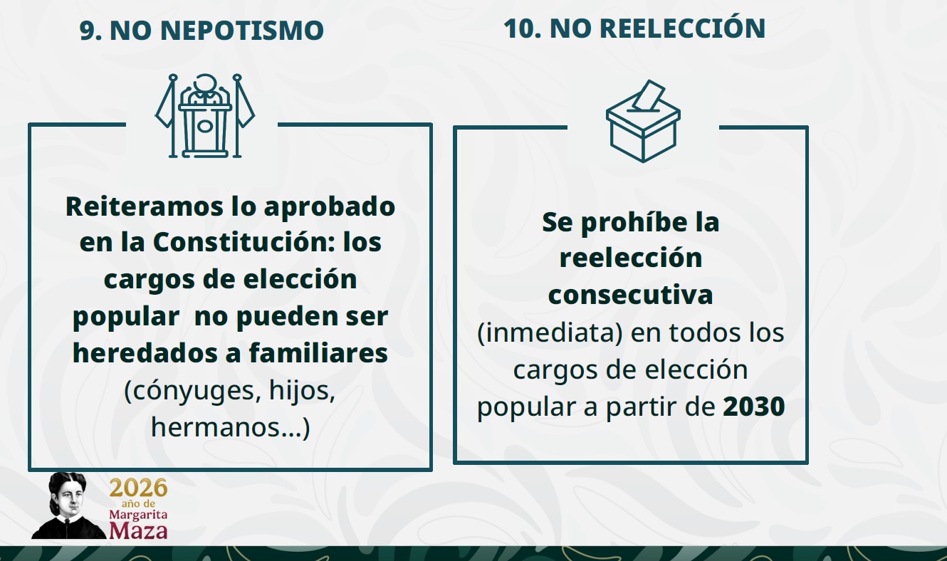 Los 10 puntos clave de la reforma electoral de Sheinbaum