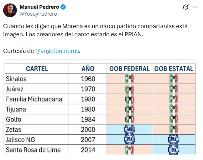 Tunden a Xóchitl Gálvez tras llamar "narcopartido" a Morena"