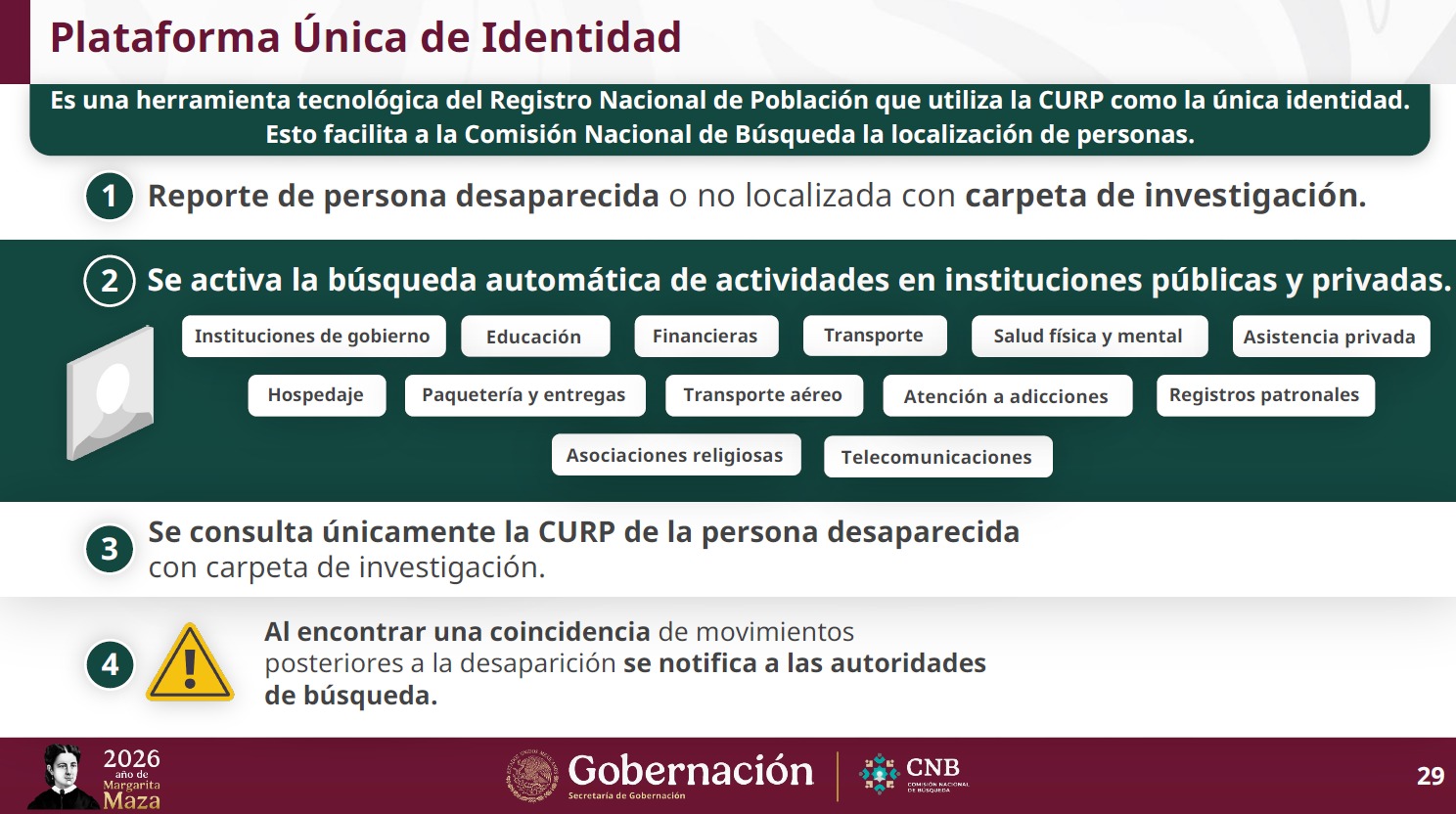 Avances, retos y estrategias para localizar a desaparecidos