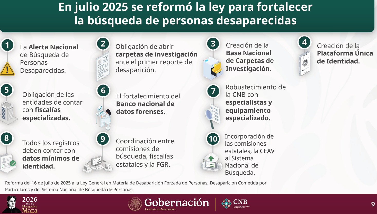 Avances, retos y estrategias para localizar a desaparecidos