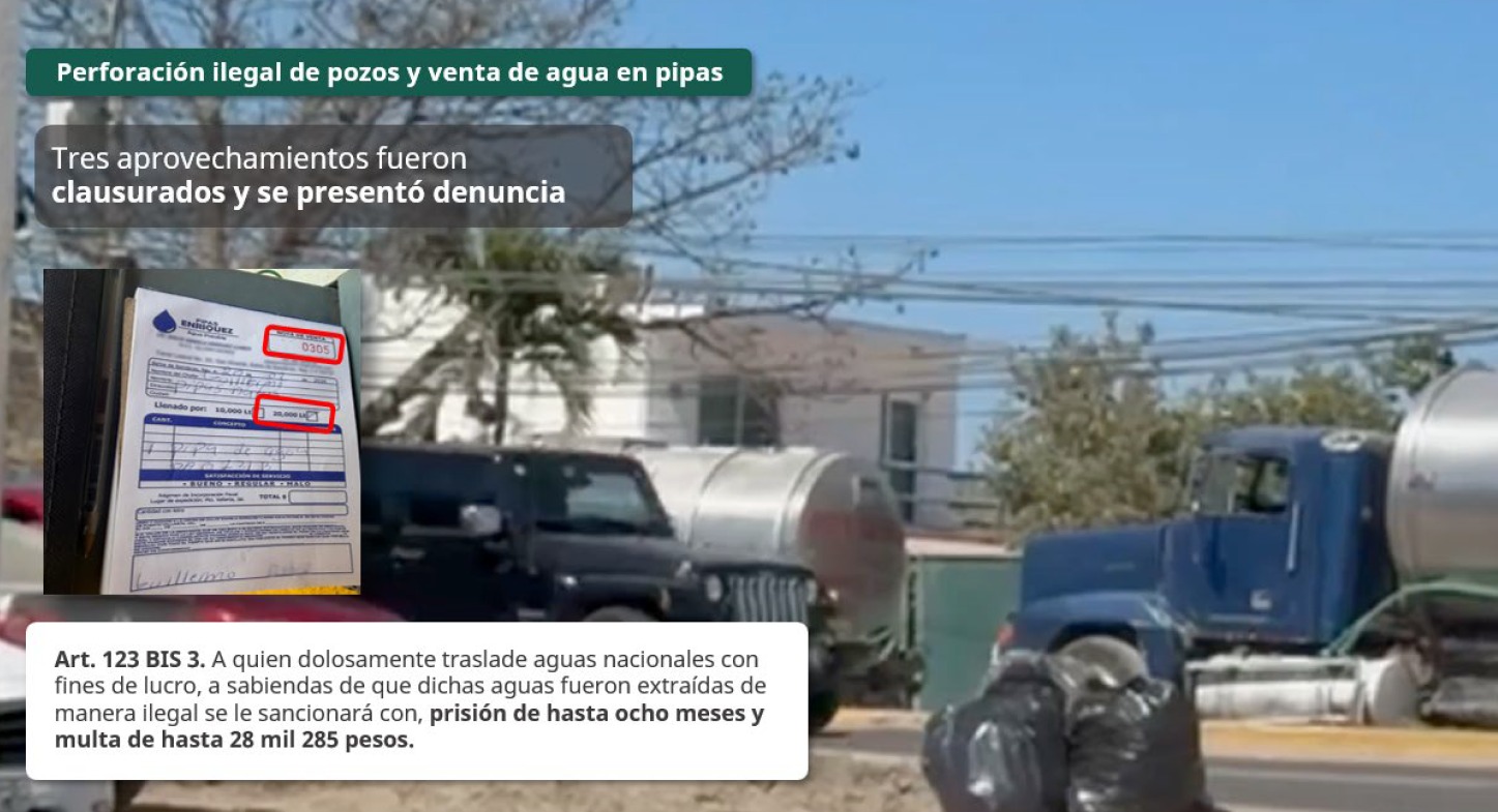 Ley de Aguas sanciona prácticas indebidas en uso de agua
