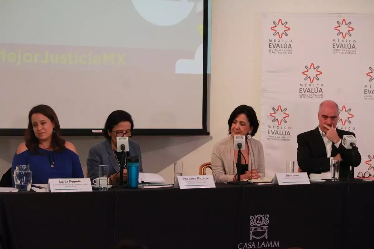 ¿México Evalúa evadió impuestos?