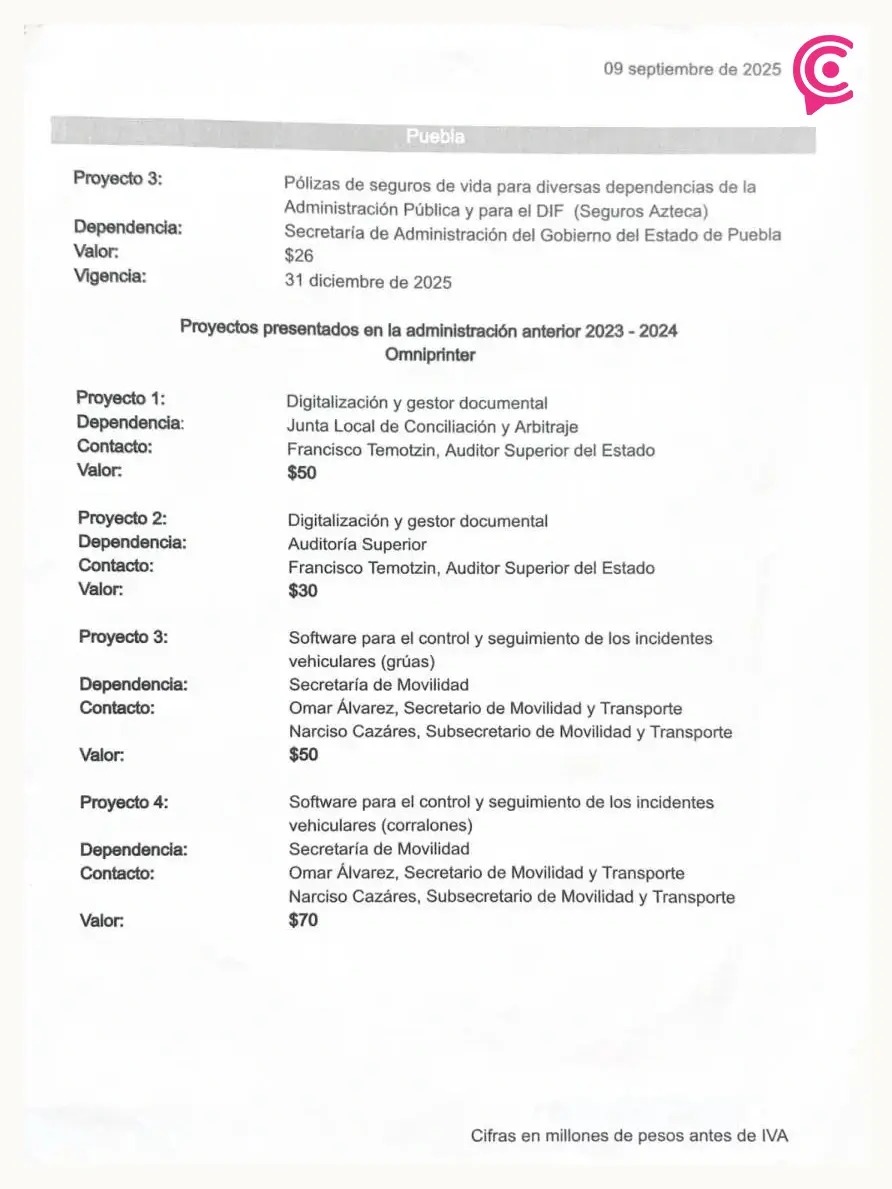 TV Azteca contratos rechazados 