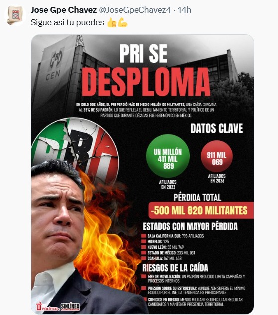 Redes se burla de Alito tras ataque de ira