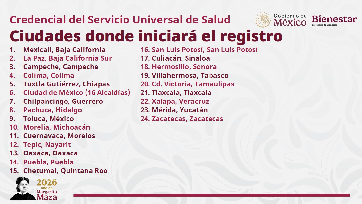 ¿Cuándo inicia credencialización de personas de 85 años?