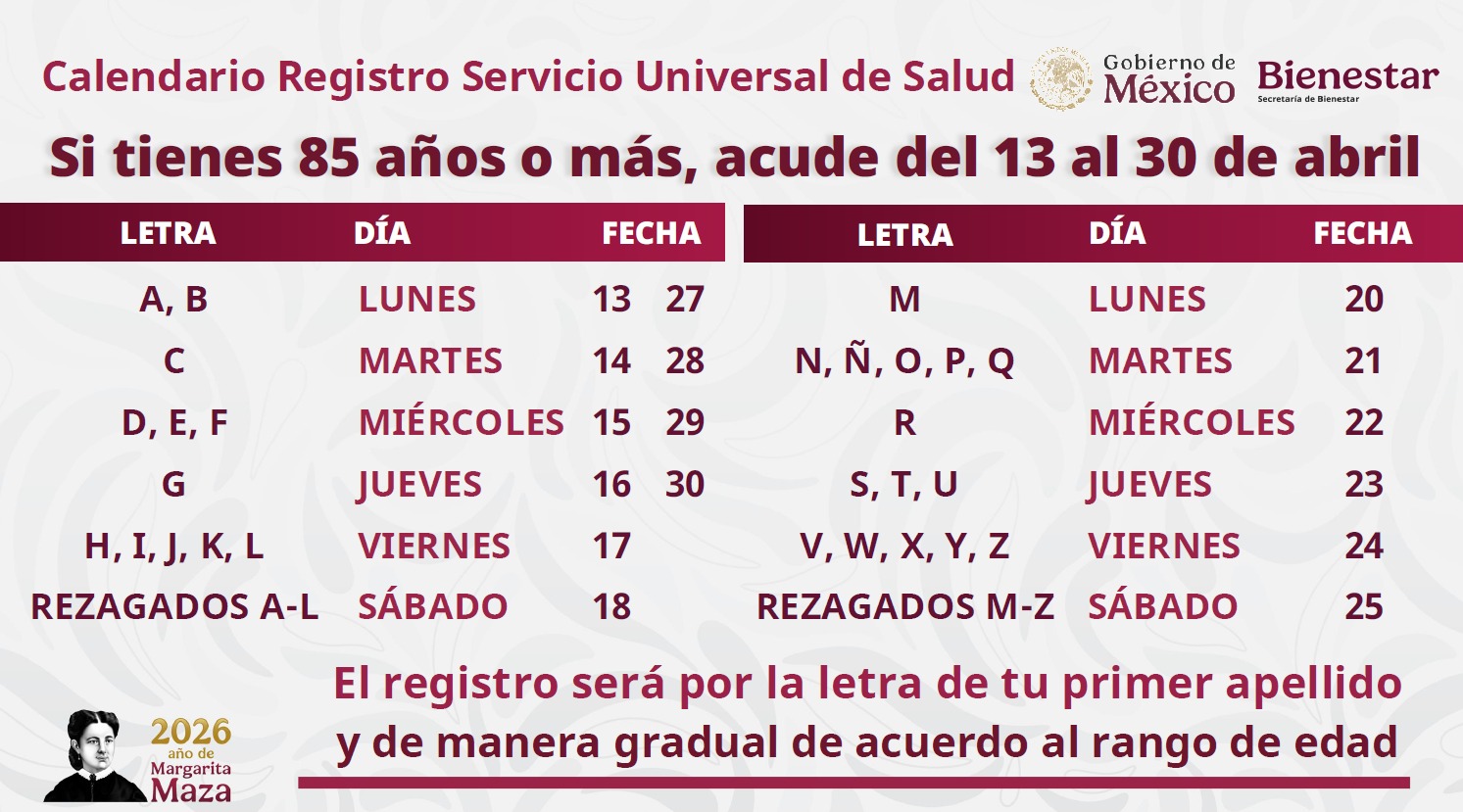¿Cuándo inicia credencialización de personas de 85 años?