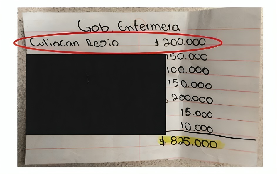 ¿Cuál es la supuesta prueba contra Rubén Rocha?