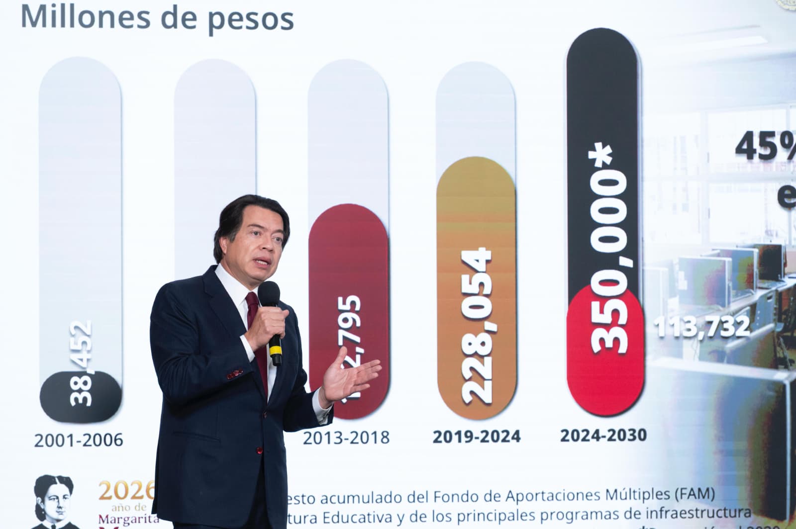 Mario Delgado 6 de abril