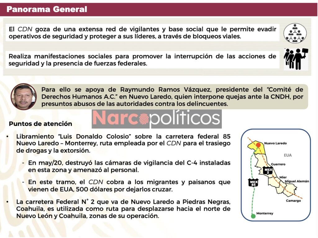 Narcopolíticos ficha Raymundo Ramos