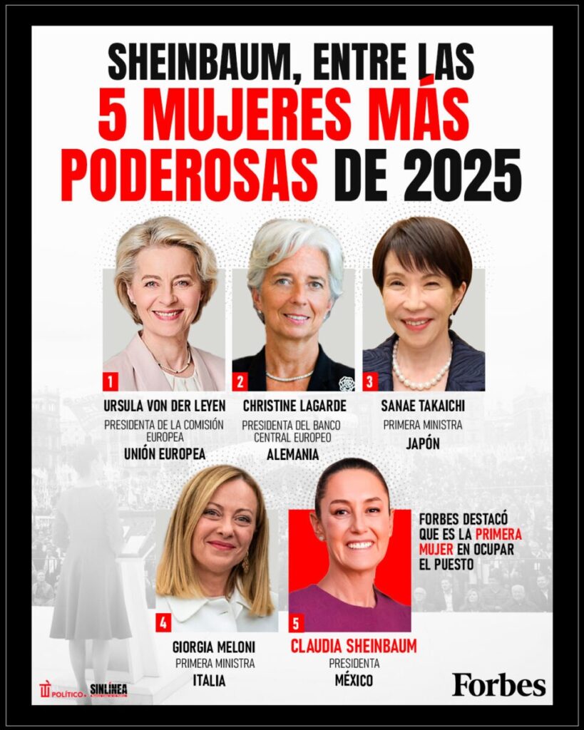 Sheinbaum mujeres poderosas