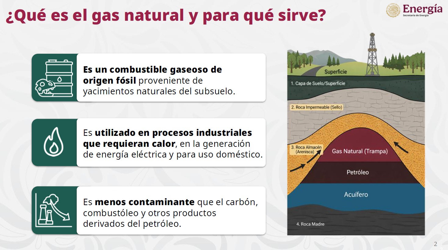 Sheinbaum presenta plan de gas natural 