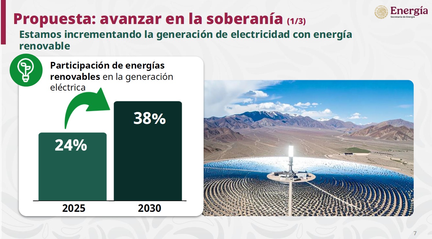 Sheinbaum presenta plan para reforzar producción de gas natural