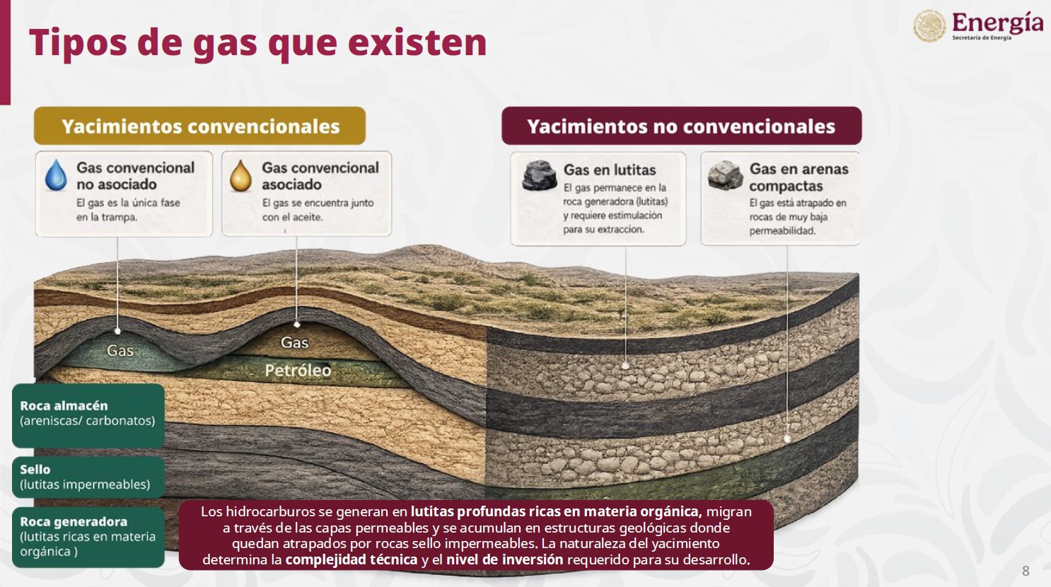 Sheinbaum presenta plan para reforzar producción de gas natural