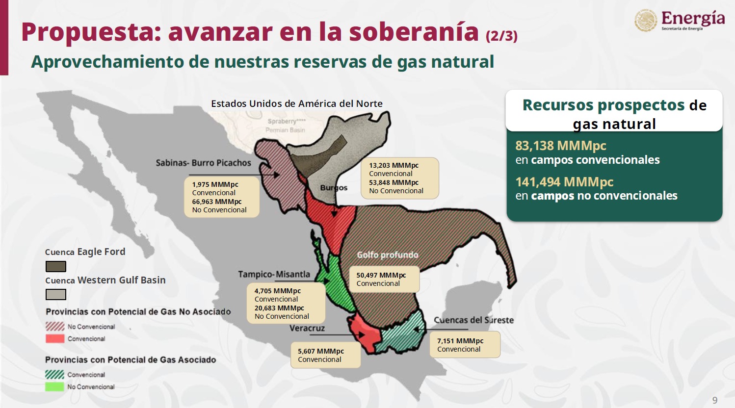 Sheinbaum presenta plan para reforzar producción de gas natural