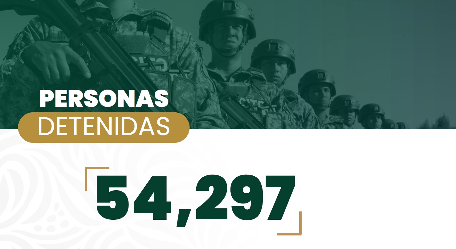 Harfuch presenta resultados de la estrategia de seguridad