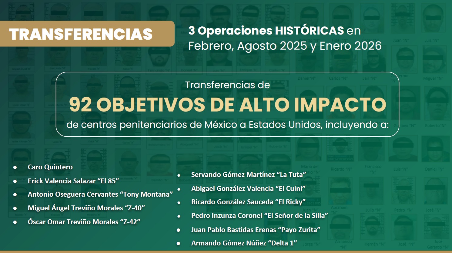 Harfuch presenta resultados de la estrategia de seguridad