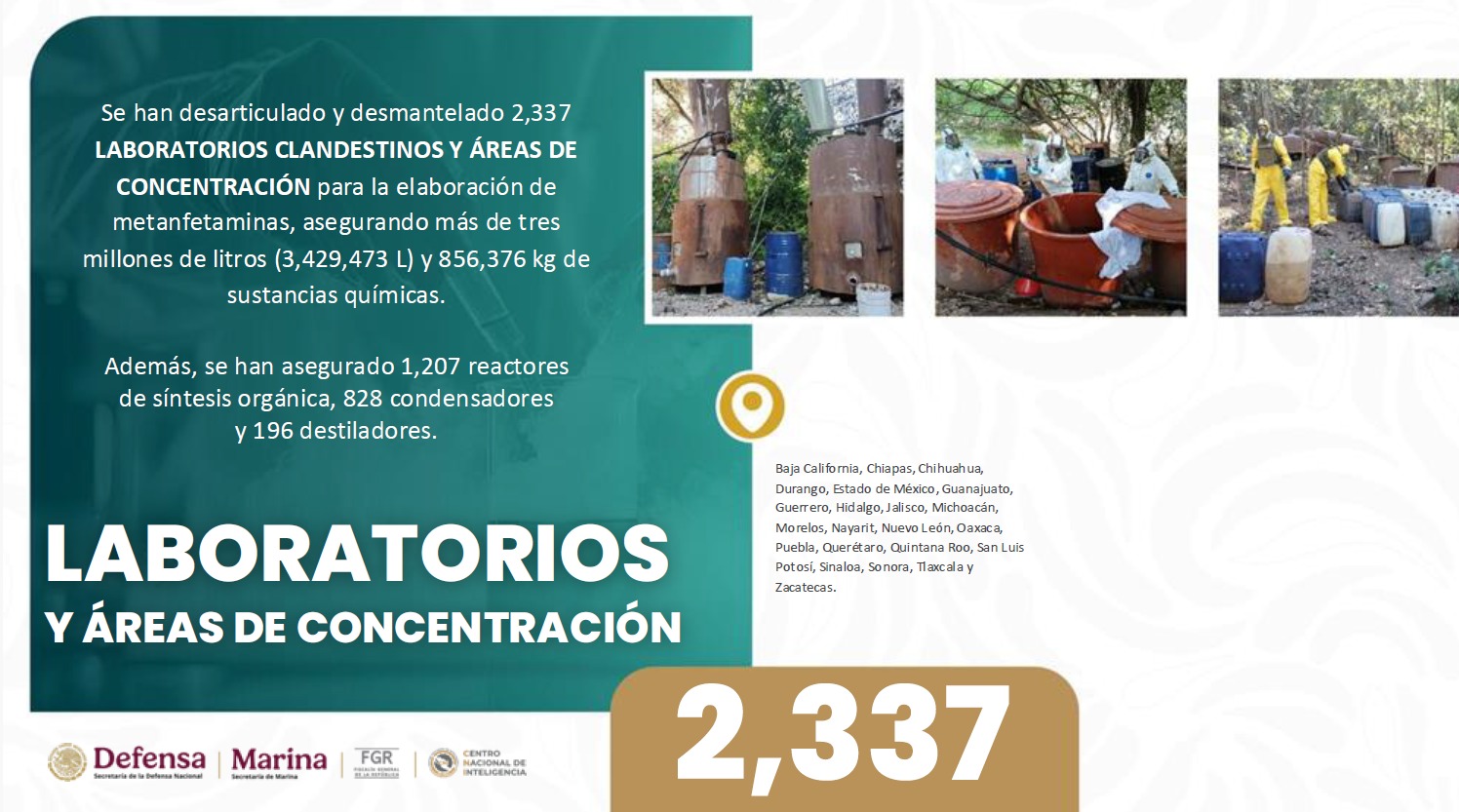 Harfuch presenta avances en materia de seguridad