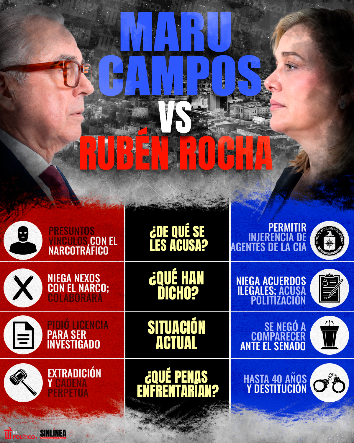 Maru Campos vs Rocha Moya
