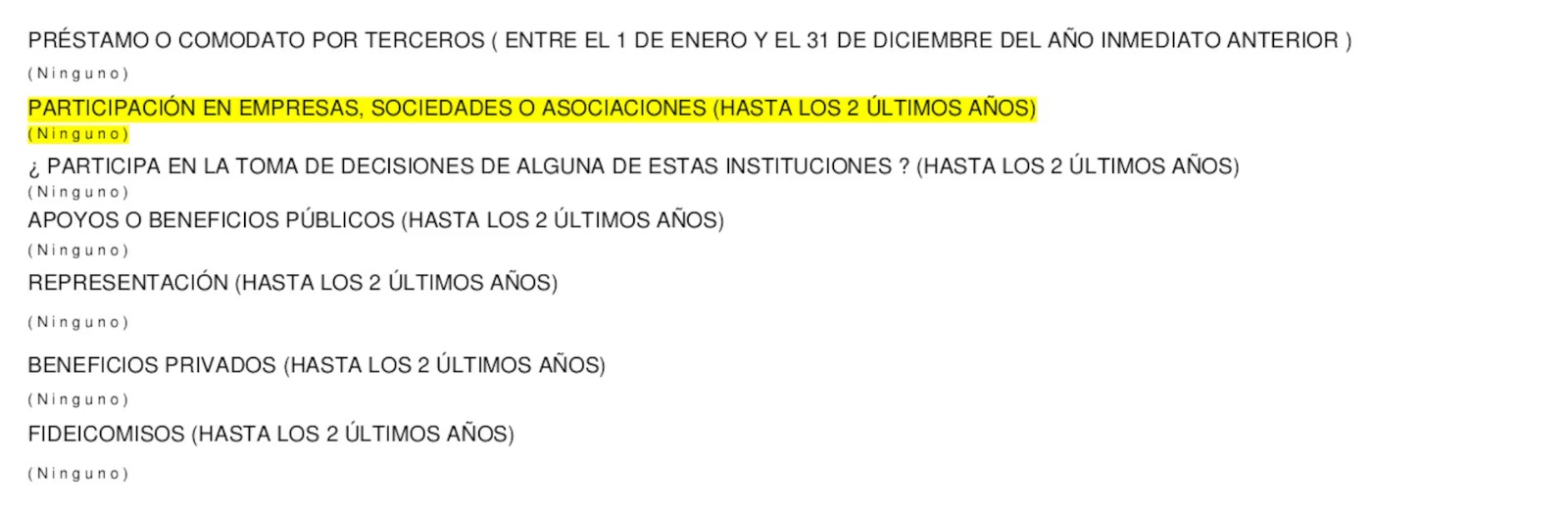 Participación en empresas de Fernández Acosta