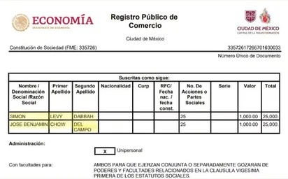 registro público Simón Levy