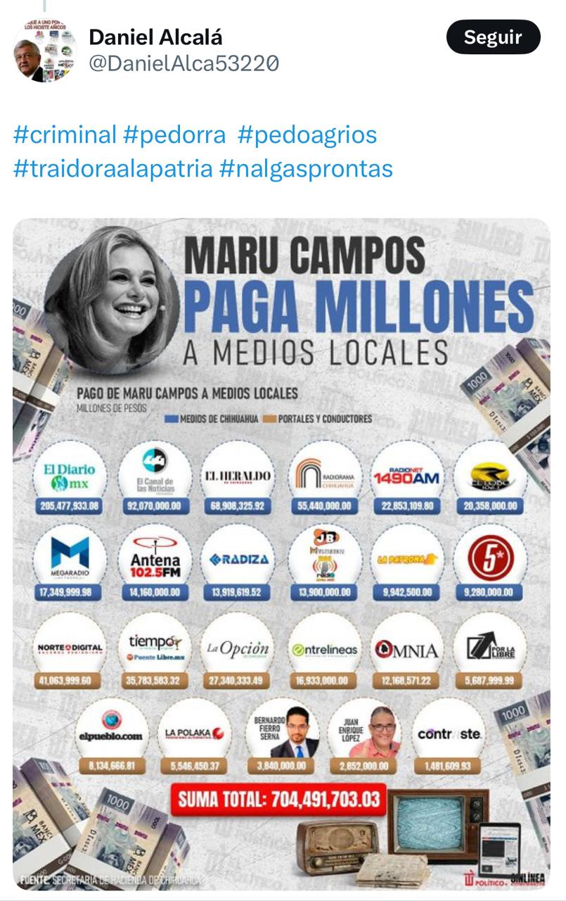Usuarios exhiben a Maru Campos