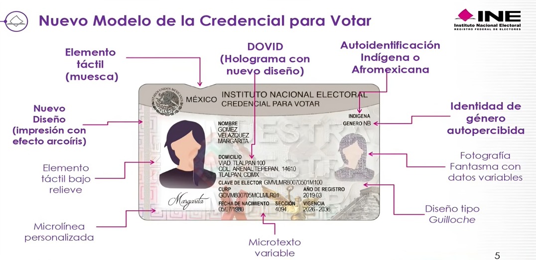 Así será nuevo modelo de INE