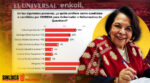 Celia Maya, favorita en Morena para gubernatura de Querétaro
