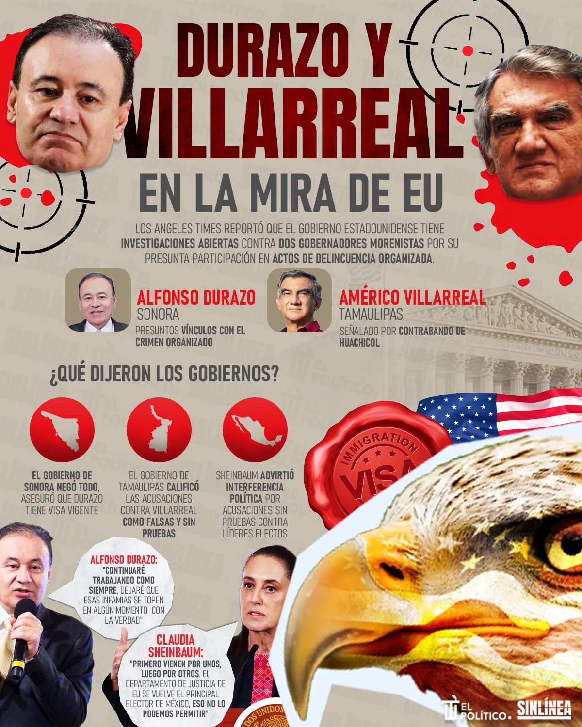 Durazo y Villarreal acusados en EU