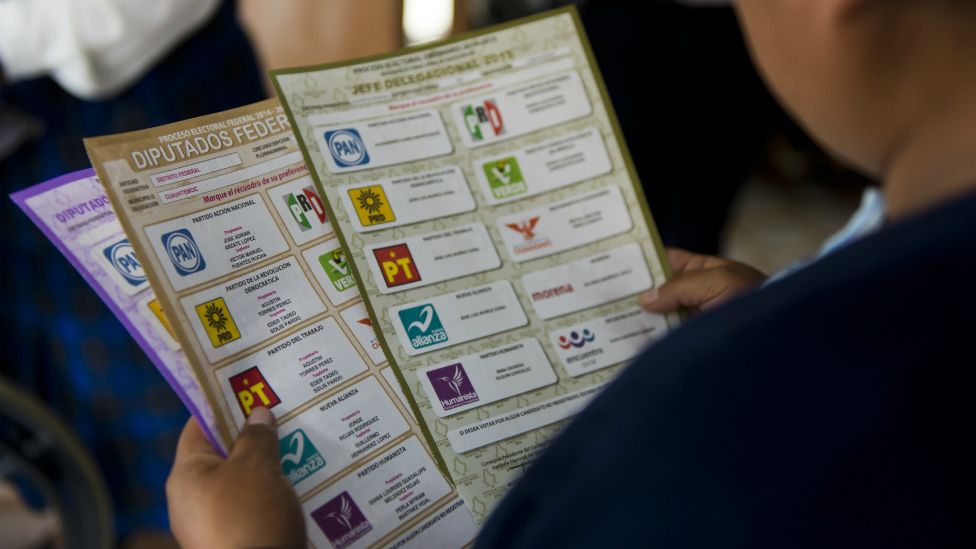 Elecciones México 2027