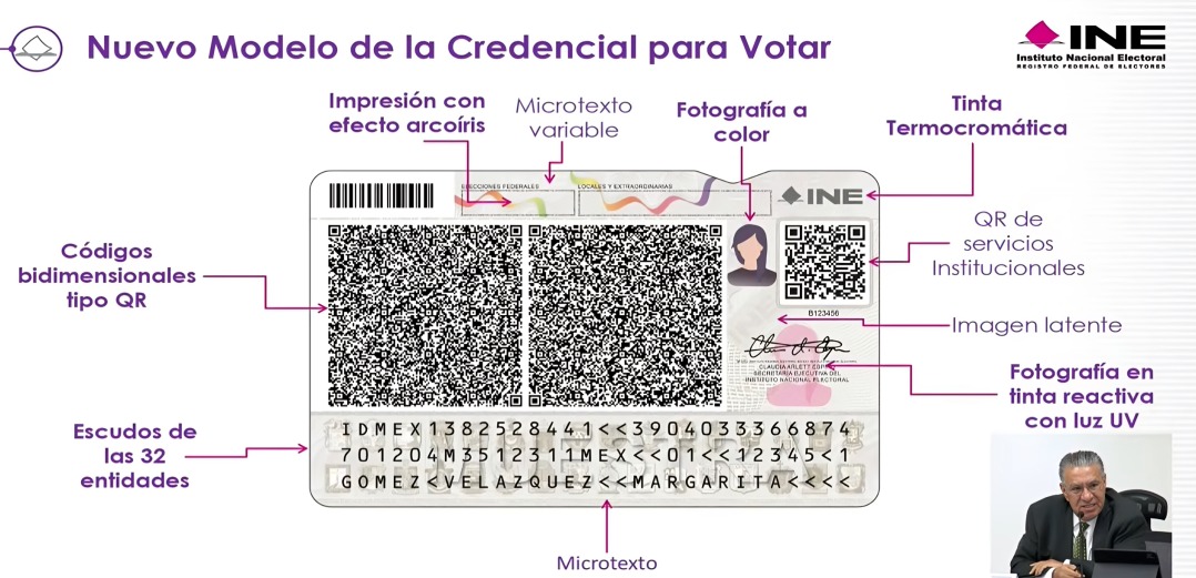 Elementos de seguridad de nueva credencial del INE
