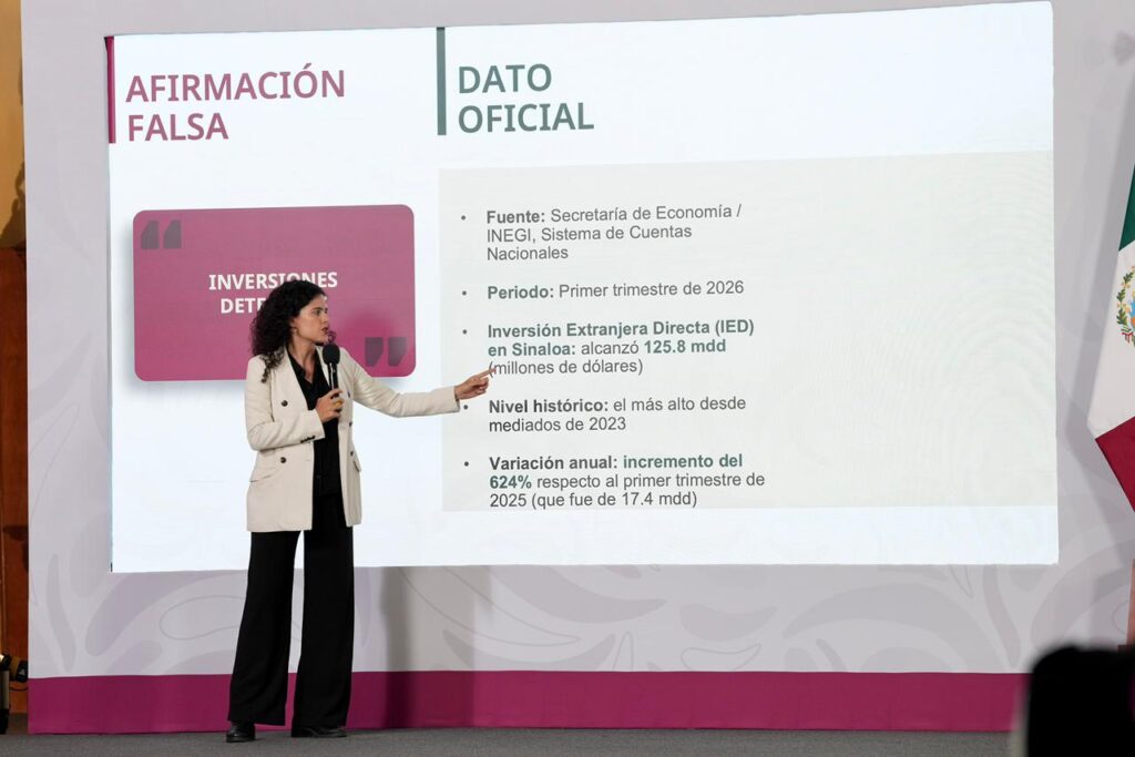 Luisa Alcalde datos oficiales