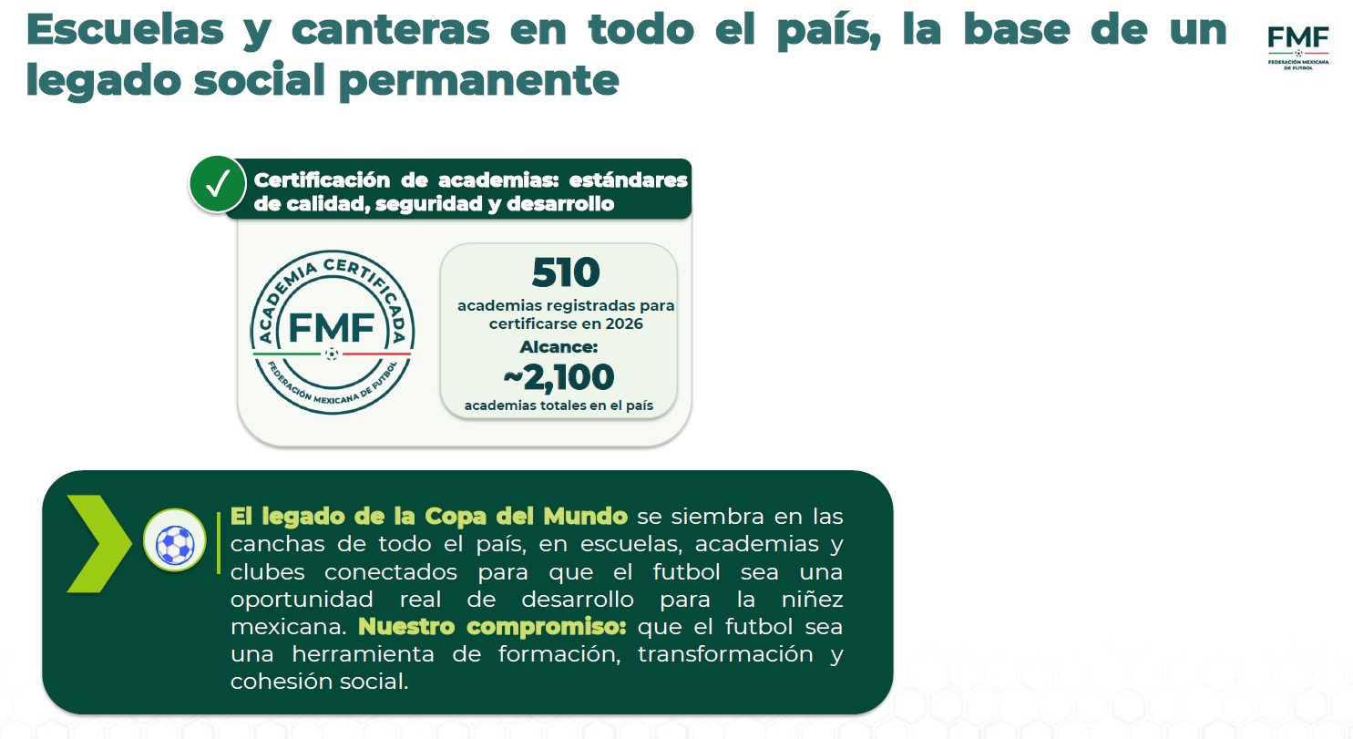 Escuelas de futbol, base de un legado social permanente