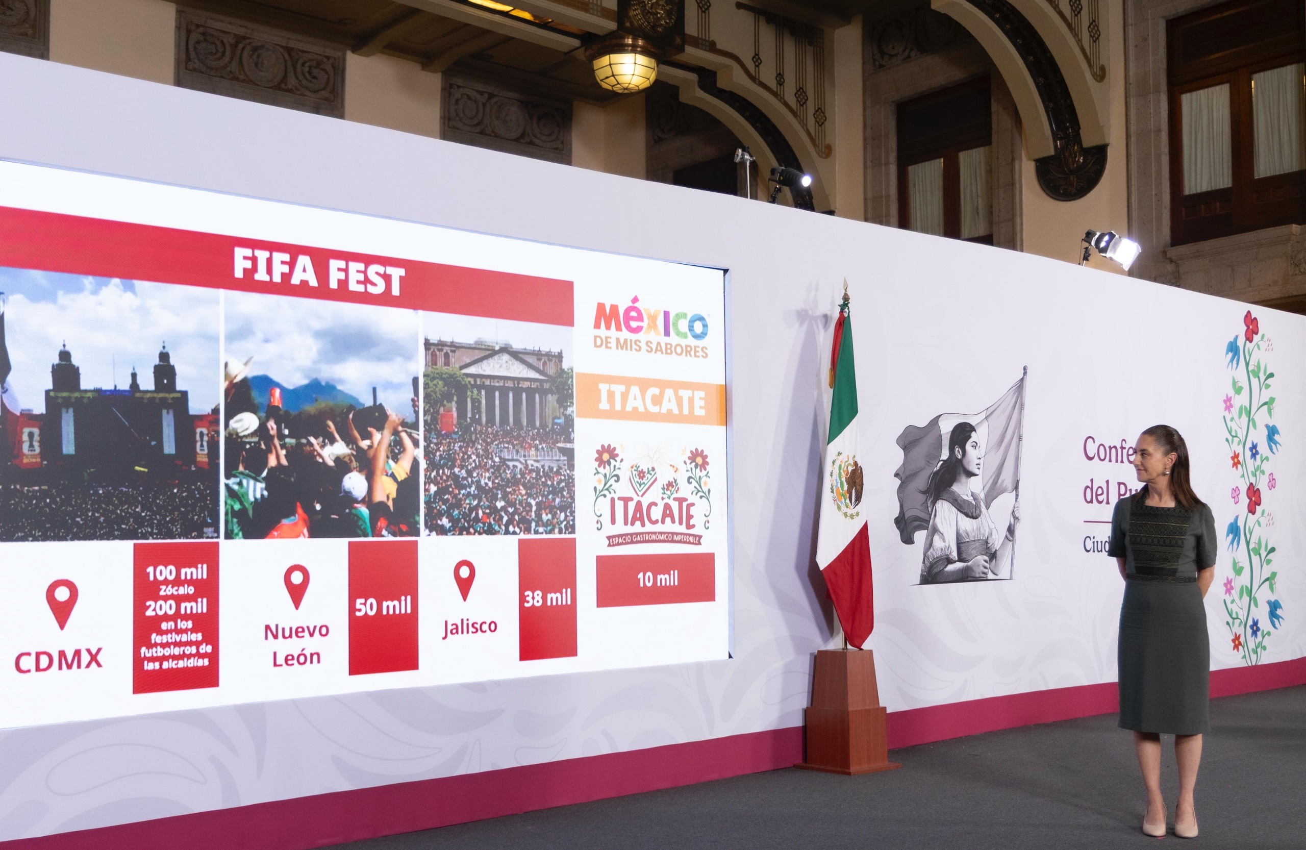 Sheinbaum FIFA Fest