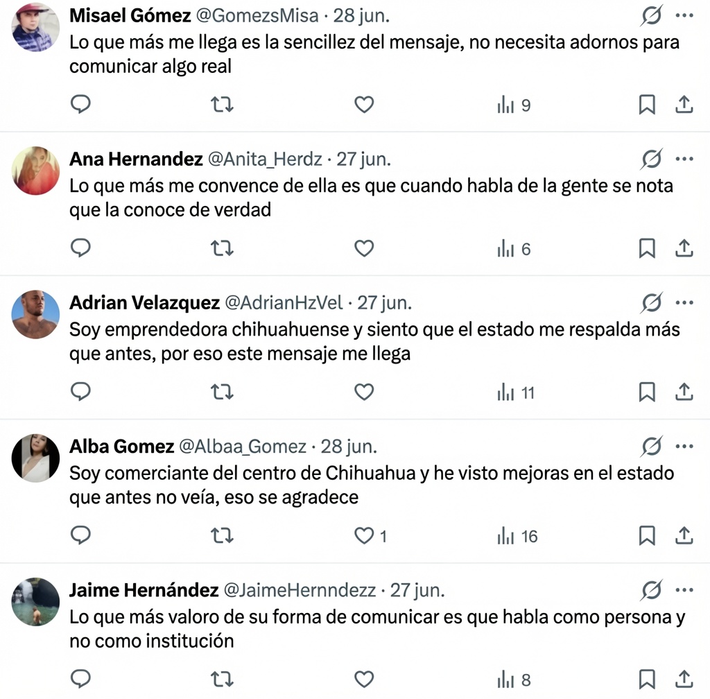 actividad de bots Maru Campos