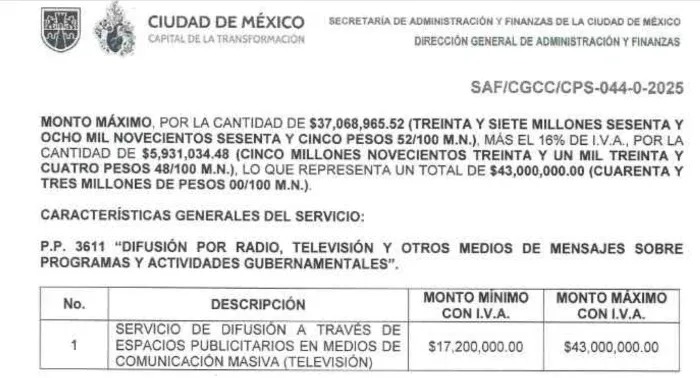 Contrato CDMX Salinas Pliego